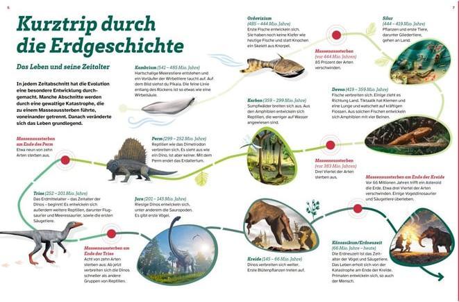Produktbild Tessloff WAS IST WAS Dinosaurier. Superechsen der Urzeit (Deutsch, Dr. Manfred Baur, 2024)