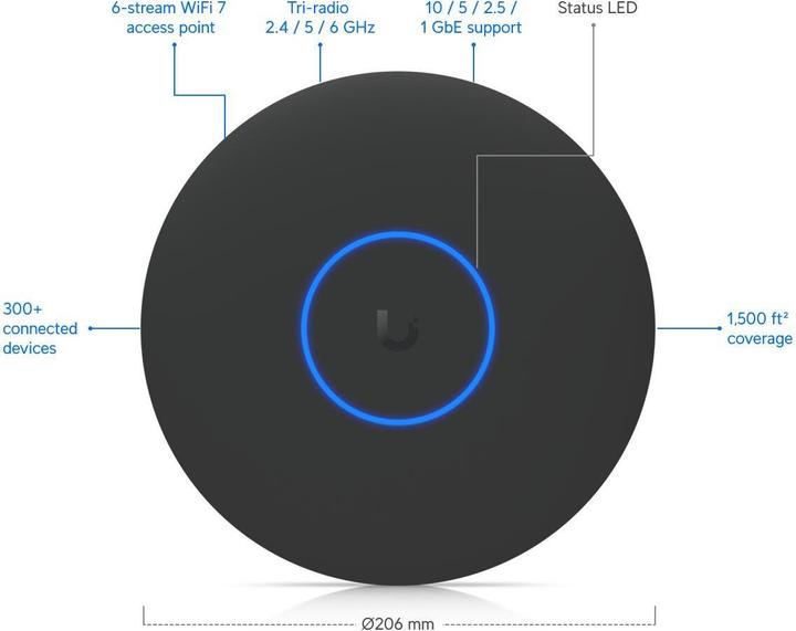 Produktbild Ubiquiti Ceiling-mounted 6-stream WiFi (4300 Mbit/s)