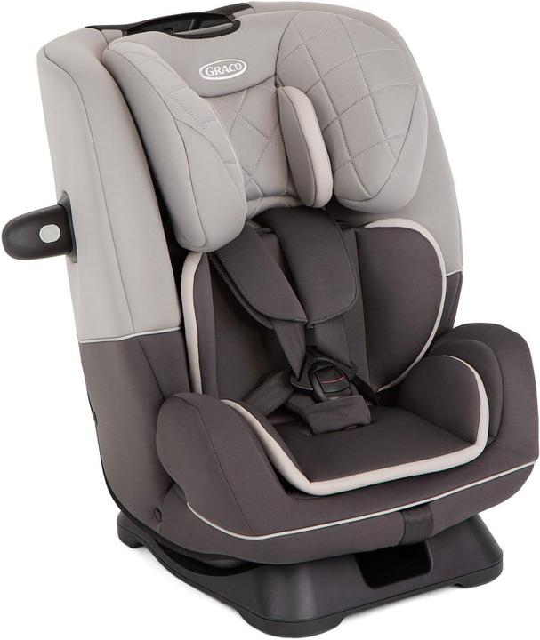 Immagine prodotto Graco Slimfit (Seggiolino per bambini, ECE R129/i-Size Standard)