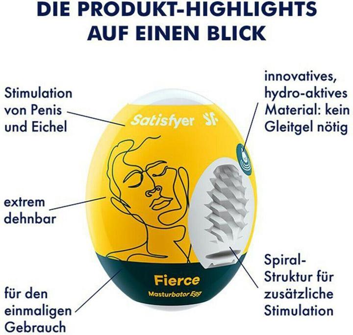 Actual product image Satisfyer Masturbator Egg