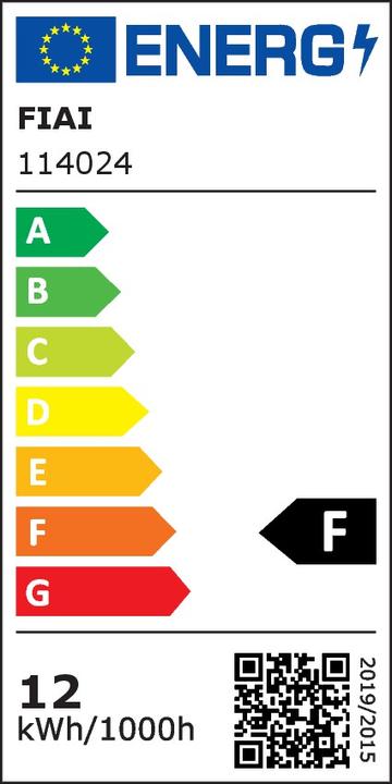 Energy Label Isoled Spotlights, Spots & Surface Mounted Spotlights (1020 lm)