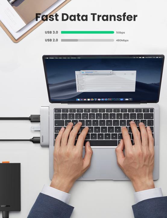 Produktbild Ugreen 5 in 2 -C Hub (USB-C, 5 Ports)
