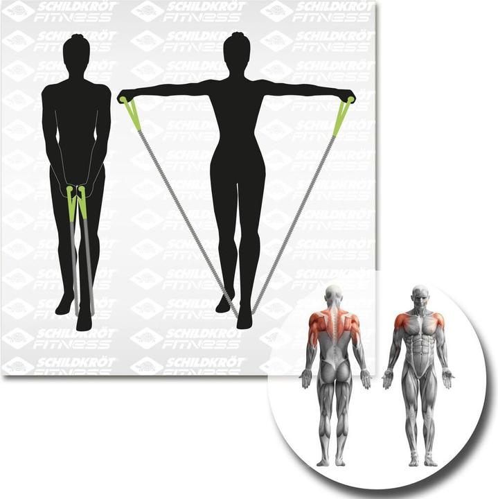 Image du produit Schildkröt Bandeau de fitness Expander Set Pro (1.20 m, Moyen)