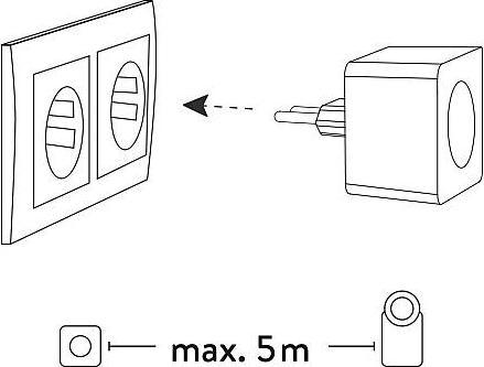Actual product image Nuki Bridge 3.0