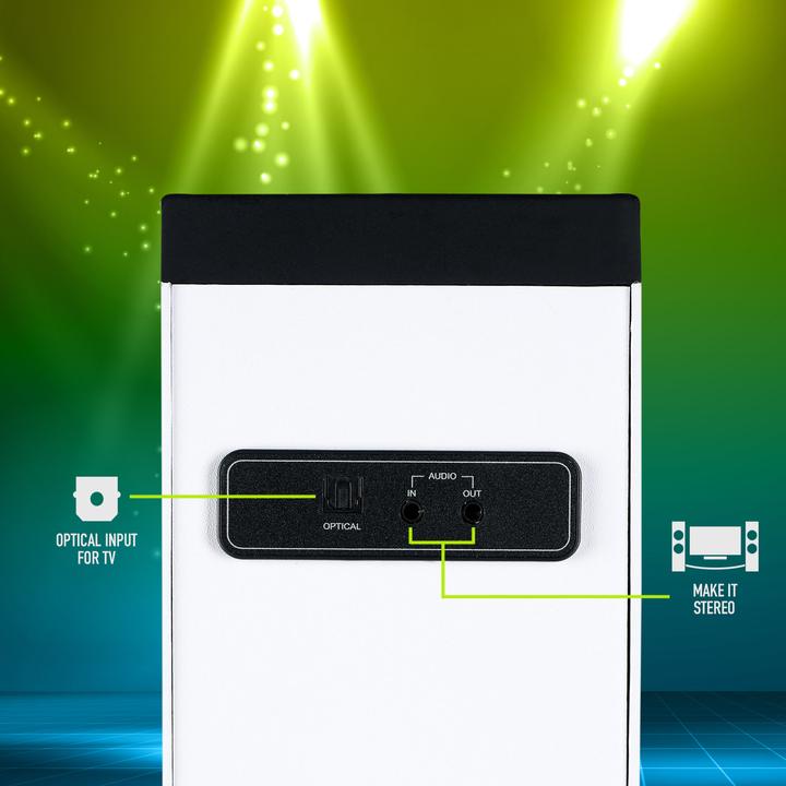 Image du produit NGS SKY CHARM Microsystème audio domestique 50 W blanc