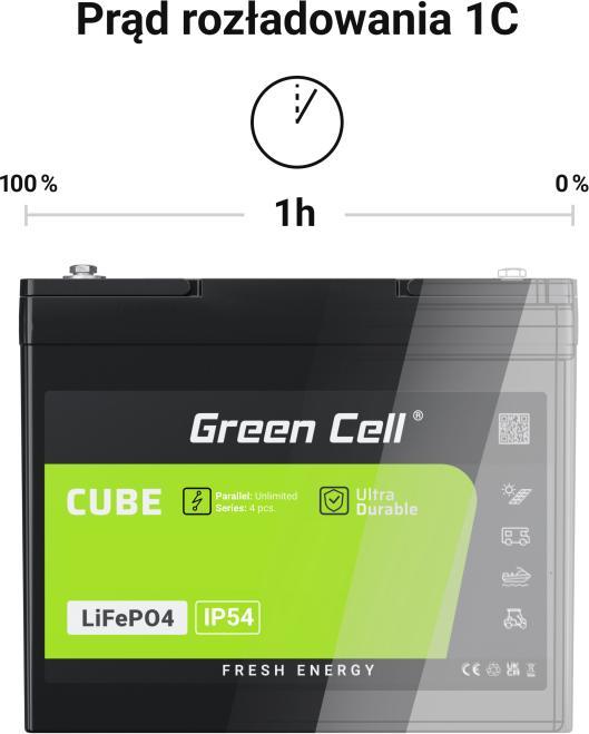 Actual product image GreenCell LFPGC12V80AH (12 V, 80 Ah)