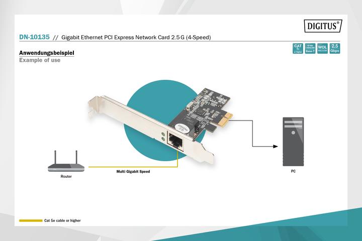 Image du produit Digitus DN-10135 (Mini PCI Express)