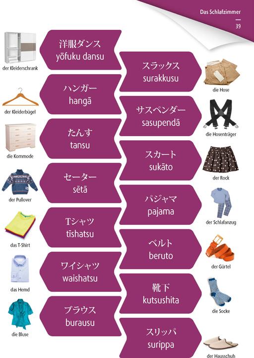 Actual product image 444 Japanese vocabulary stickers (German, Japanese, PONS, 2021)
