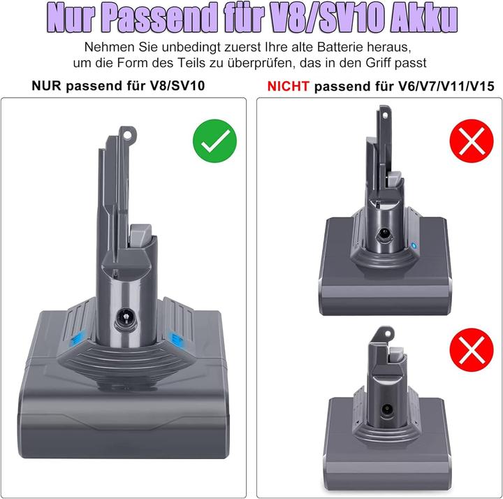 Actual product image Kunlun V8 Replacement Battery for Dyson