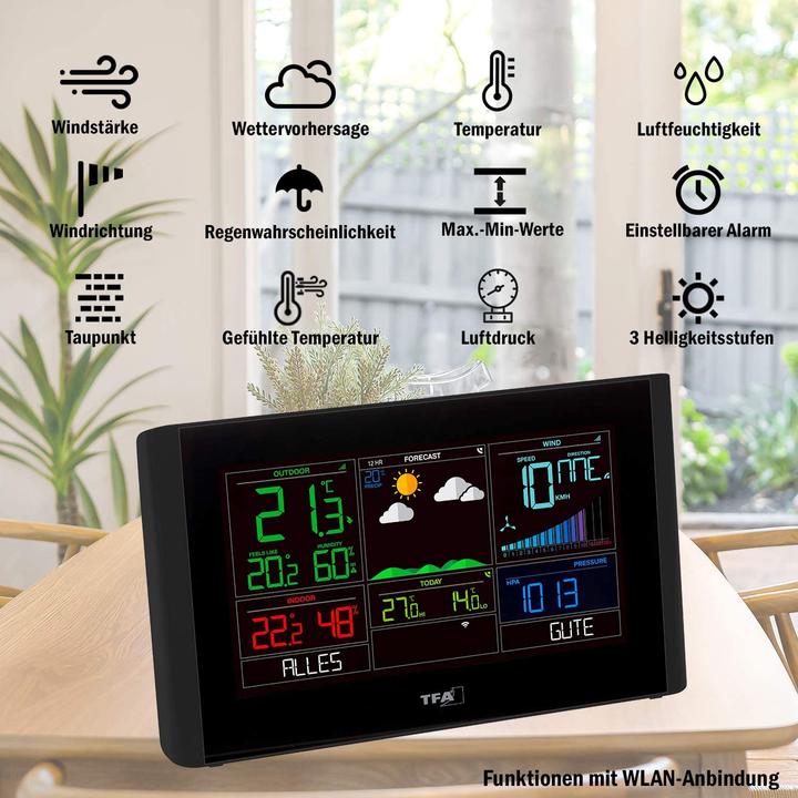 Image du produit TFA View Breeze