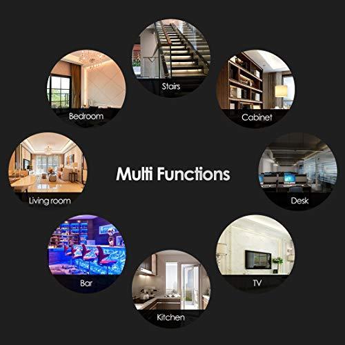 Actual product image Weily LED strip 15m