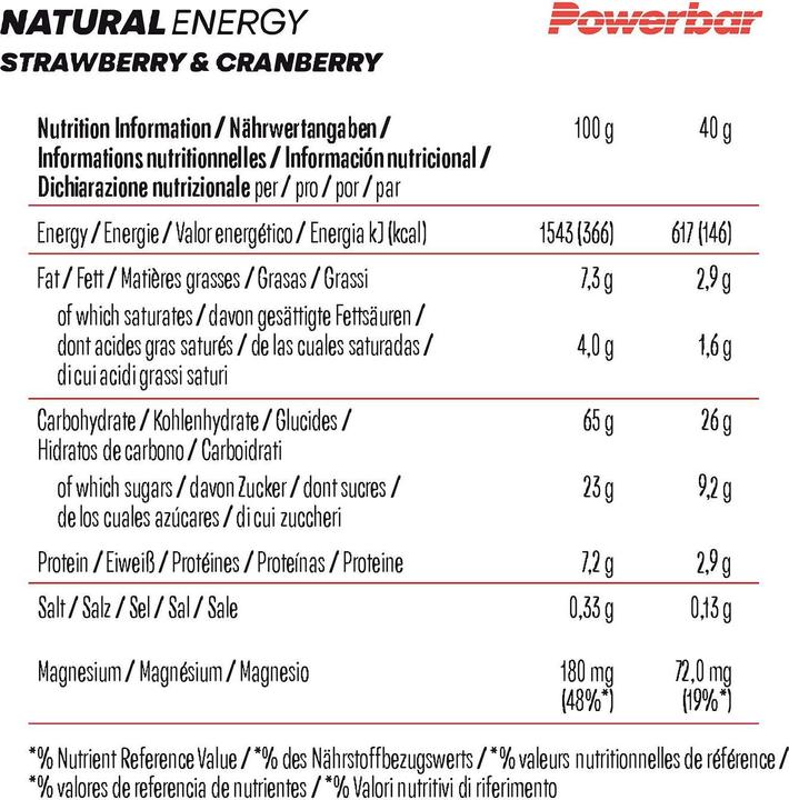 Nährwerte und Zutaten Powerbar Natural Energy Cereal (Erdbeere, Preiselbeere, 18 Stk., 830 g)