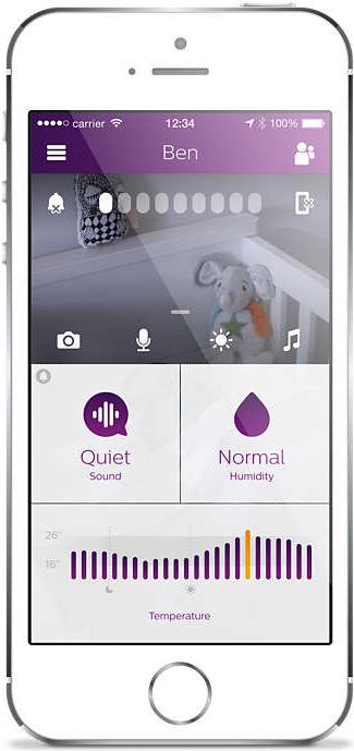 Image du produit Philips Avent uGrow Smart SCD870/26 (Vidéo et audio)