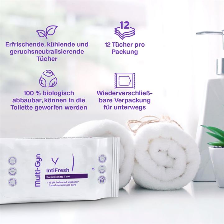 Actual product image Multi-Gyn Intifresh Intimate Care Wipes (Intimate wipes)