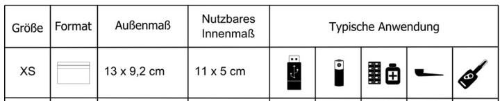 Immagine prodotto Noaks Coperchio protettivo speciale della borsa con zip (Sistema d'imballaggio)