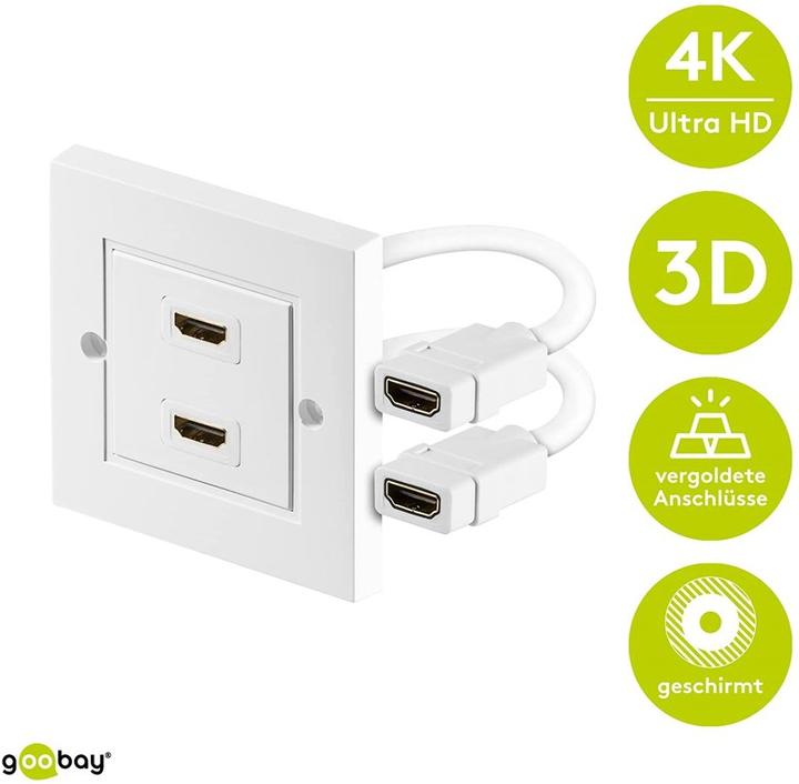 Image du produit Goobay Adaptateur de prise murale HDMI