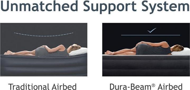 Produktbild Intex Comfort-Plush Airbed (150 x 200 cm)