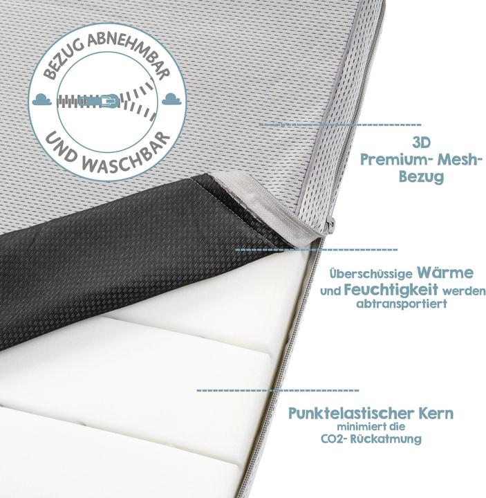 Produktbild Roba Wiegenmatratze (40 x 90 cm)