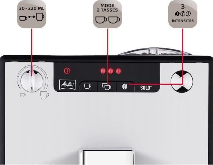 Productafbeelding Melitta Caffeo Solo (EU-stekker)