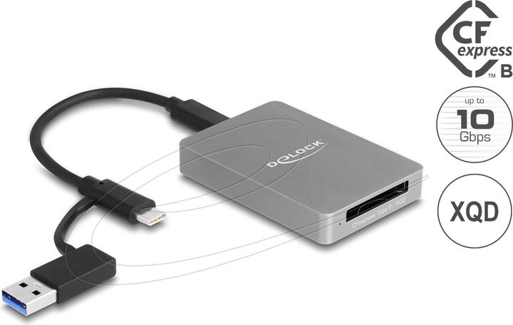 Delock USB Type-C card reader in aluminium housing for CFexp