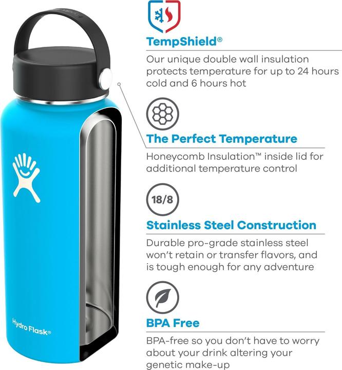 Actual product image Hydro Flask 32oz Wide Mouth Flexi Cap (0.95 l)