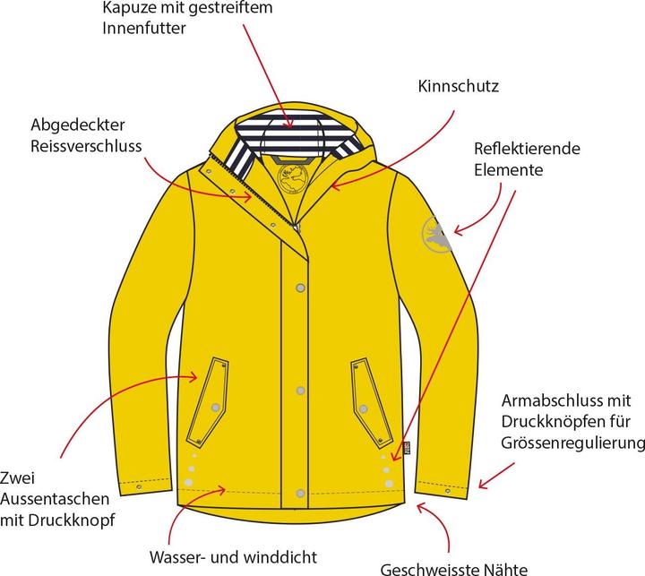 Actual product image Rukka June (98)