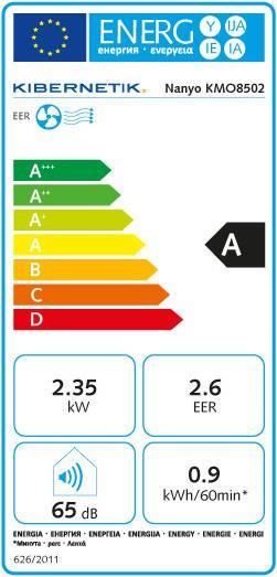 Energie-Label Kibernetik Nanyo KMO8502 (8000 BTU/h)