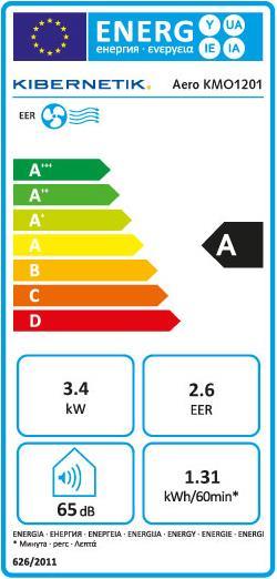 Energie-Label Aero Kmo1201 (11500 BTU/h)
