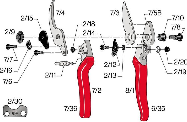Nutritional values and ingredients Felco 8
