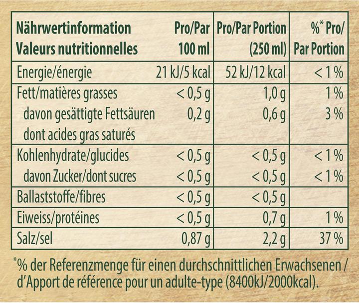 Nährwerte und Zutaten Knorr Fleisch Bouillon (5000 ml)