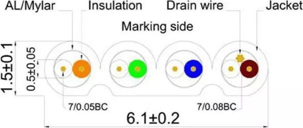 Productafbeelding Wirewin Netwerkkabel (STP, CAT6, 0.10 m)