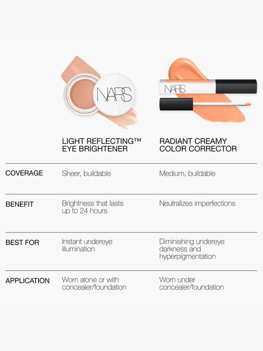 Produktbild NARS Cosmetics Light Reflecting™ Eye Brightener Impossible Dream