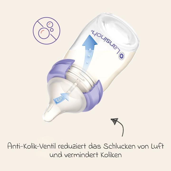 Produktbild Lansinoh Babyflaschen 9-tlg. PP-Flaschen-Set mit NaturalWave® Trinksauger
