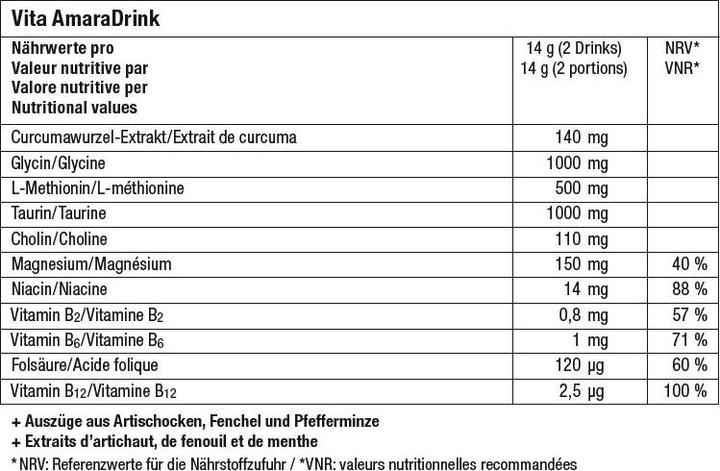 Nährwerte und Zutaten Vita AmaraDrink DTX (30 Stück, Pulver, 294 g)