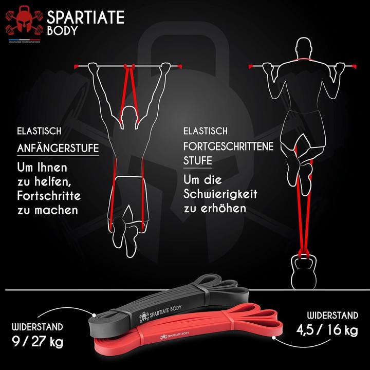 Actual product image Spartiate Body Pull-up bar