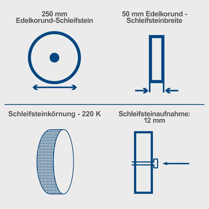 Produktbild Scheppach Nass-Schleifsystem (Nassschleifer, 200 W)