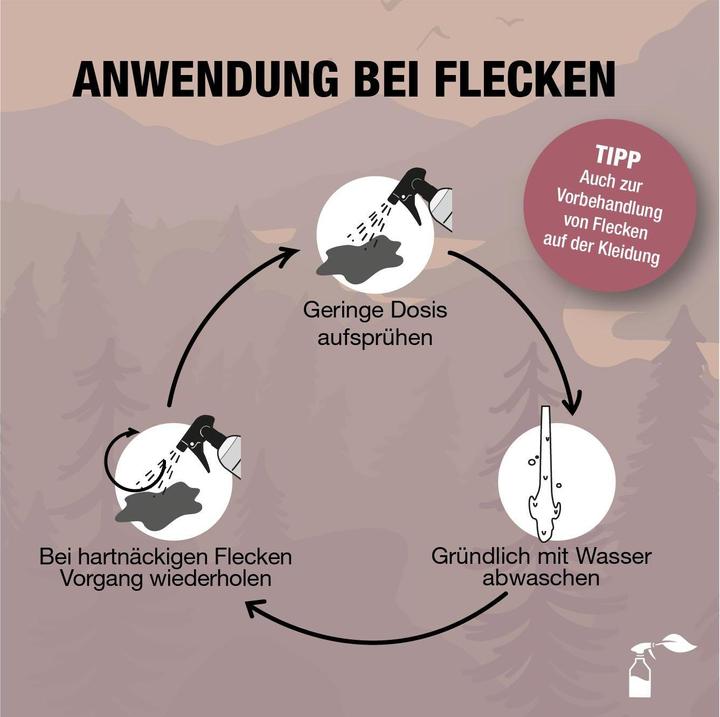 Produktbild Bio-chem Geruchs- und Fleckenentferner