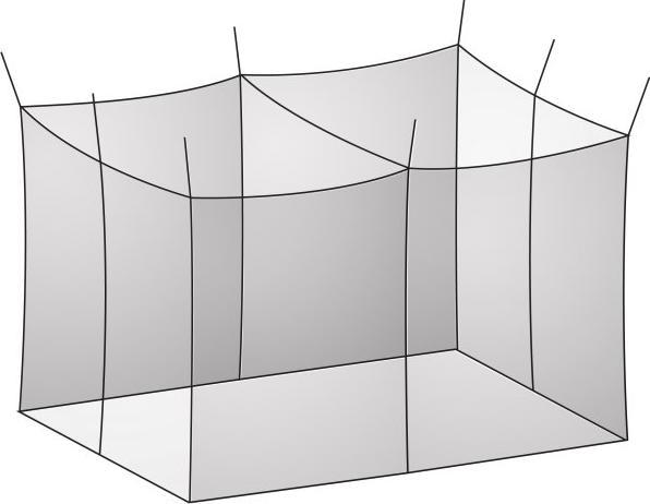 Image du produit Basic Nature Moustiquaire classique double (220 x 200 cm)