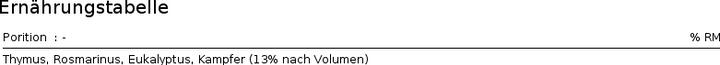Image du produit Phytopharma Bain de chaleur (250 ml, Huile de bain)