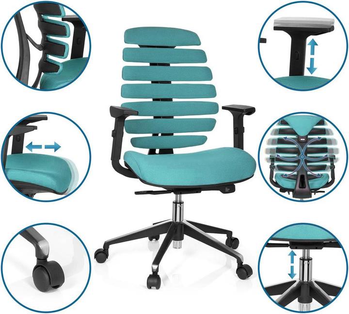 Actual product image Hjh Office Ergo Line Ii