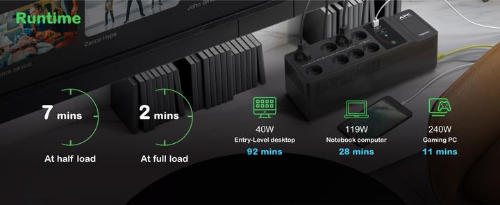 Produktbild APC Back-UPS (1.05 VA, 600 W, Standby USV)