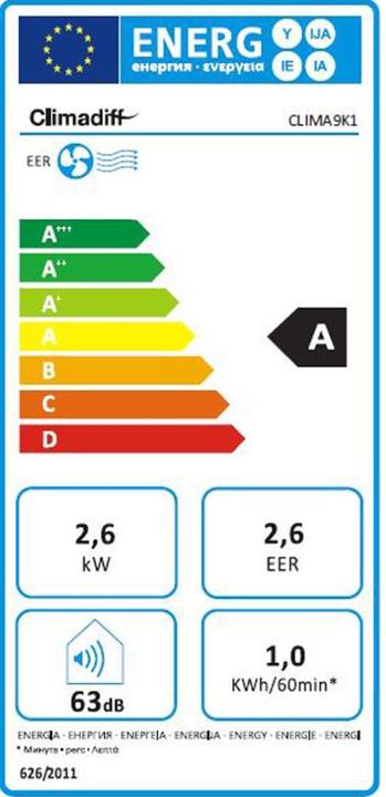 Label énergétique Climadiff Clima9K1 (27 m², 9000 BTU/h)