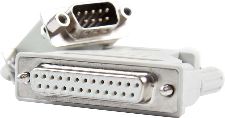 Produktbild Lancom Systems Serial Adapter Kit