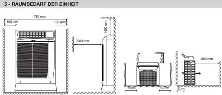 Actual product image Argo Ulisse 13 DCI Eco WiFi (40 m², 13500 BTU/h)