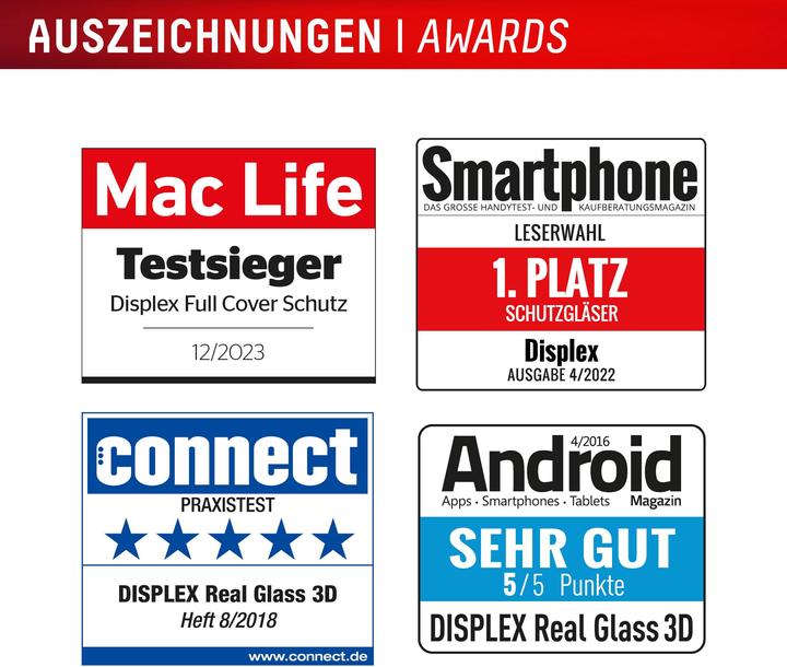 Energielabel Displex Premium glas, volledig gepantserd glas (1 Stuk, Apple iPhone 16 Plus)