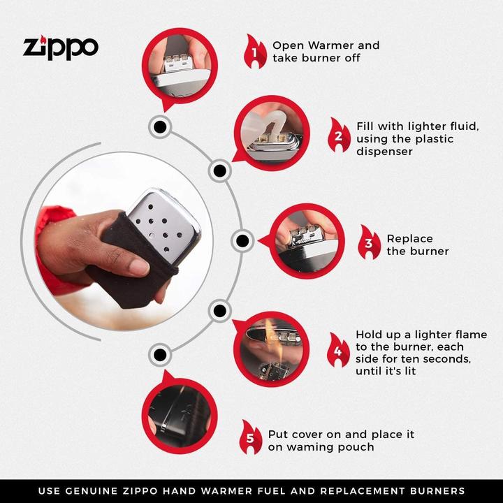 Produktbild Zippo Taschenofen Benzin