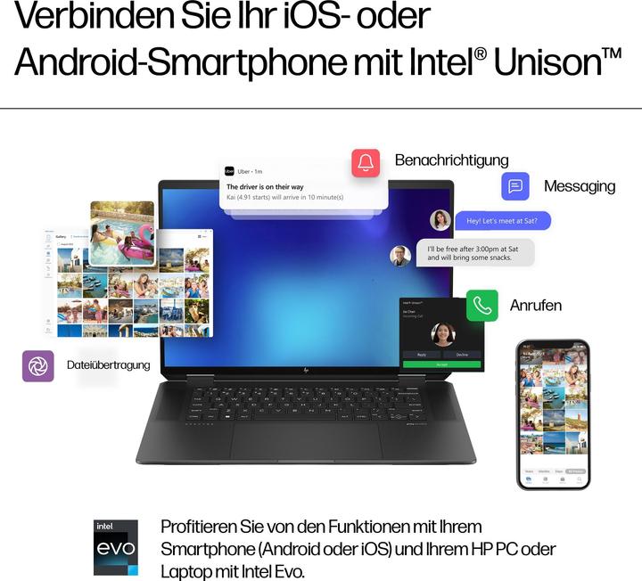 Produktbild HP Spectre x360 (16", Intel Core Ultra 7 155H, 32 GB, 1000 GB, DE)