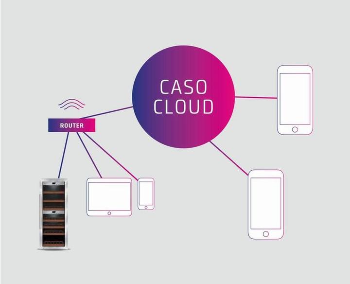 Image du produit Caso Wine Comfort 660 Smart