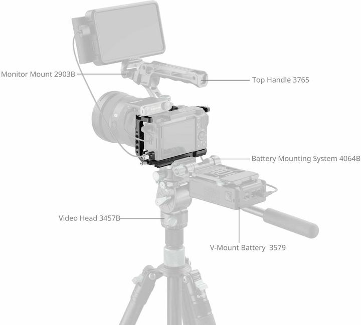 Image du produit SmallRig Kit de cage (Cage)
