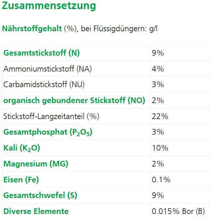 Produktbild Hauert Beeren- und Obstdünger (1.50 kg, 1.50 l)